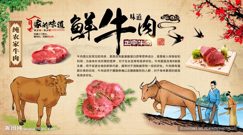 鲜牛肉背景墙