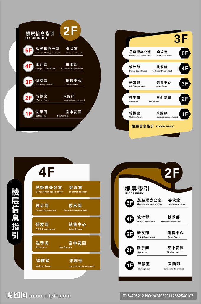 楼层索引导视牌