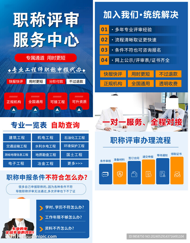 职称评审页面