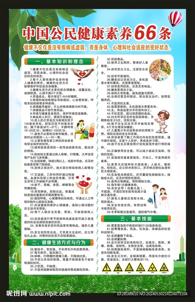 中国公民健康素养66条海报