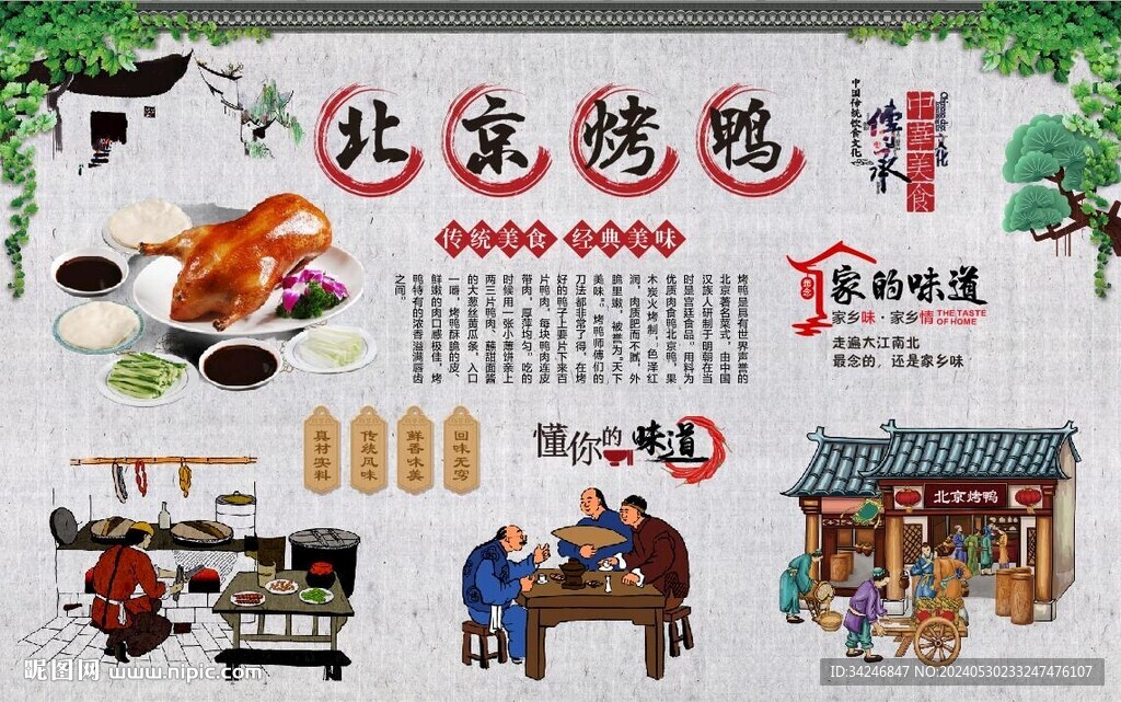 北京烤鸭