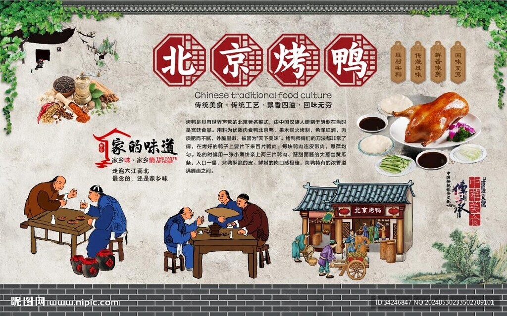 北京烤鸭