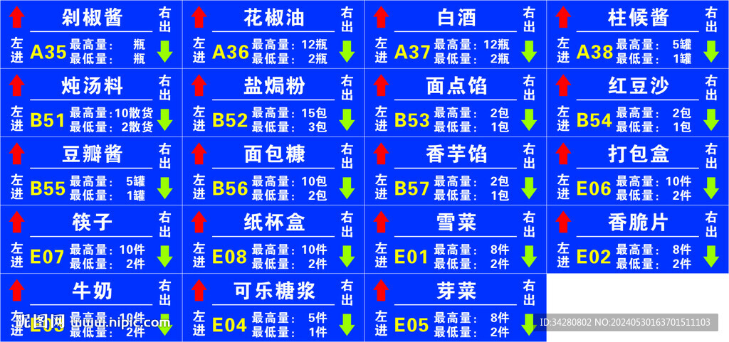 4S配料标签