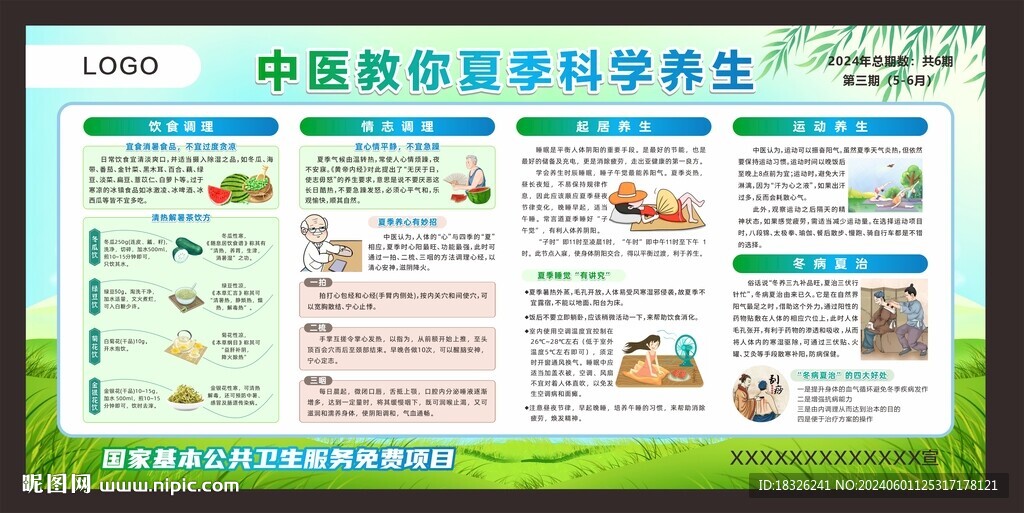 中医夏季健康教育宣传栏