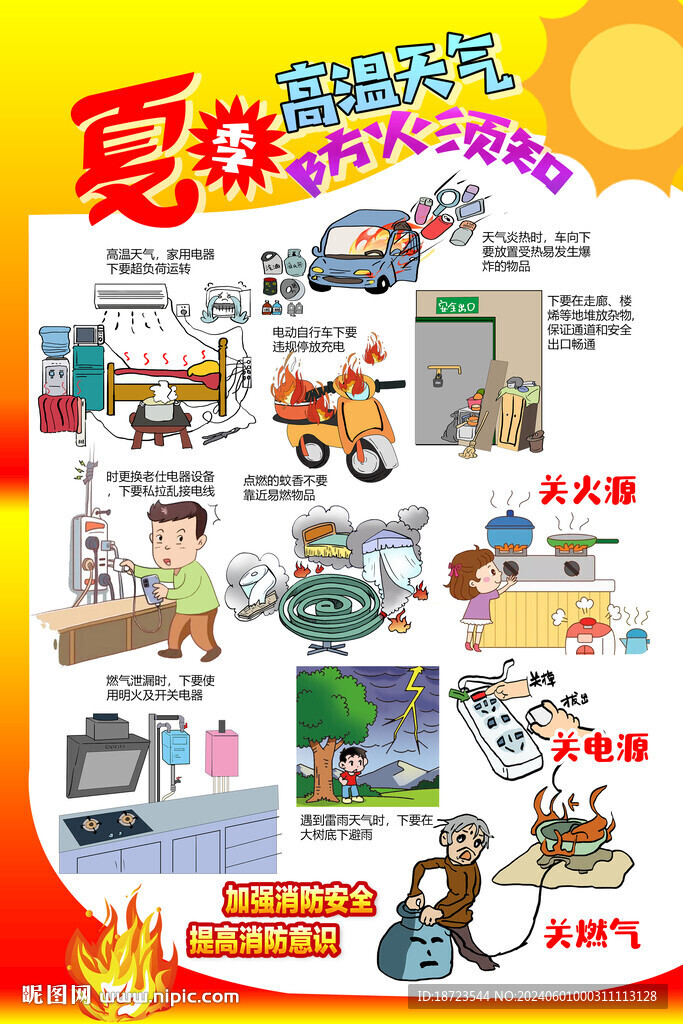 夏季高温天气防火须知