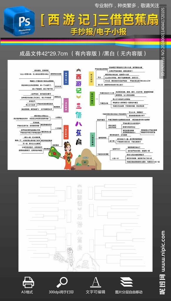 西游记思维导图三借芭蕉扇