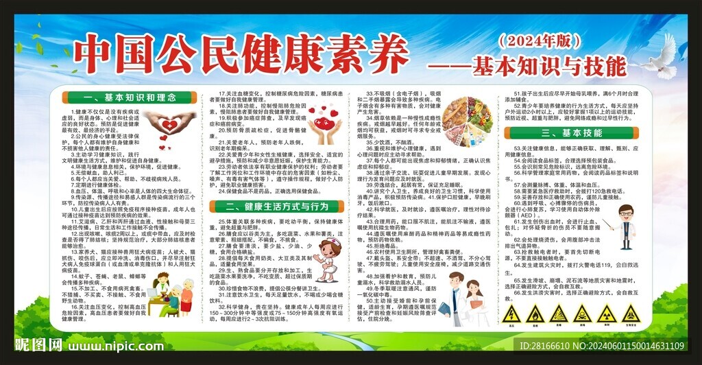 中国公民健康素养66条