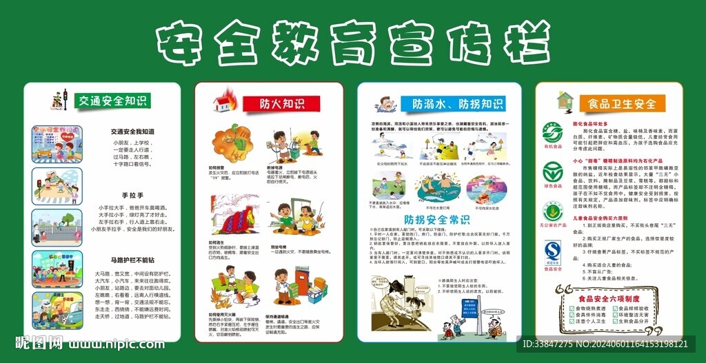 安全教育宣传栏