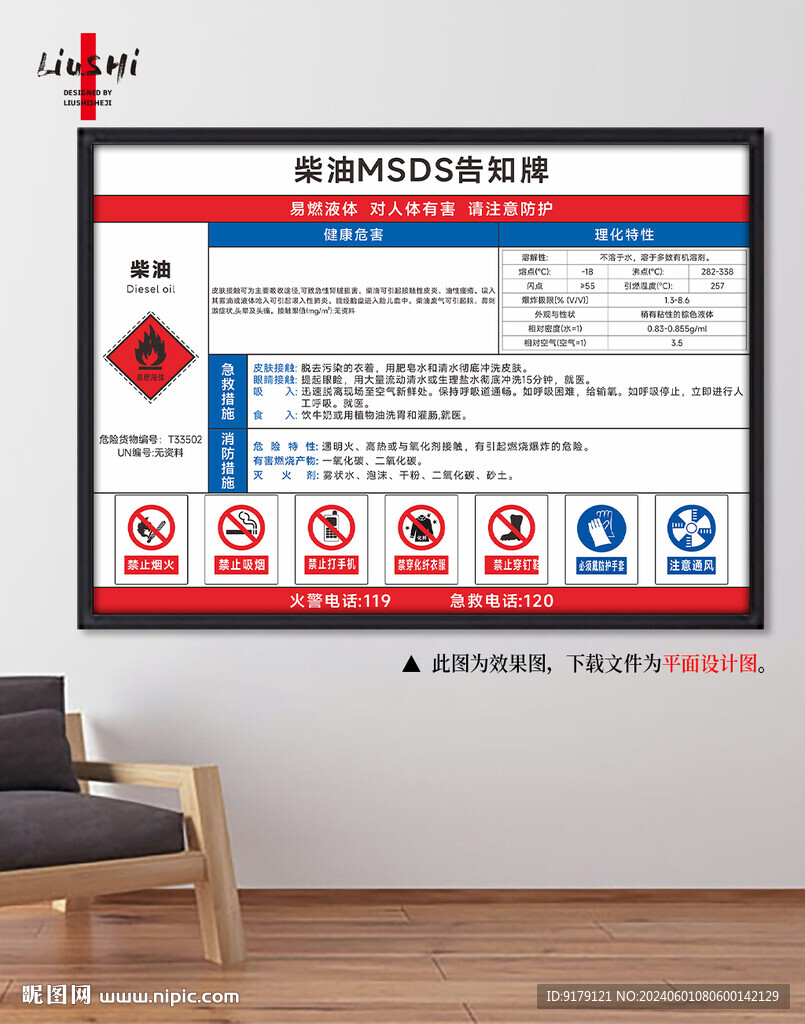 柴油危险源告知牌