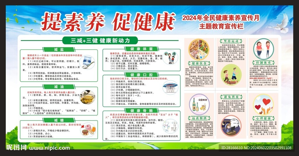 全民健康素养宣传月宣传栏