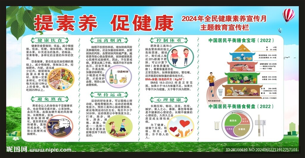 全民健康素养宣传月宣传栏