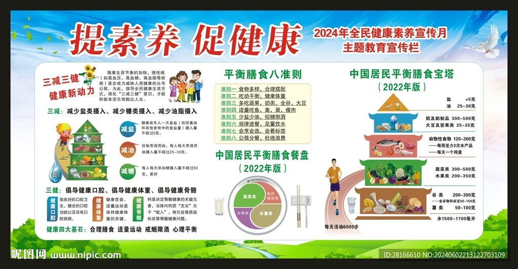 全民健康素养宣传月宣传栏