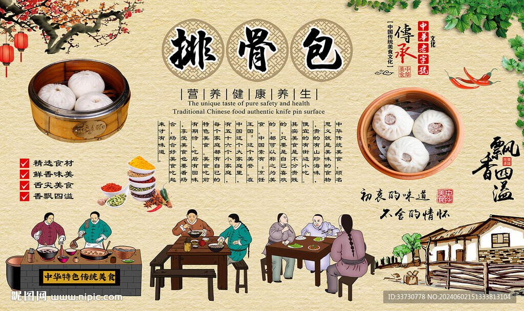 排骨包