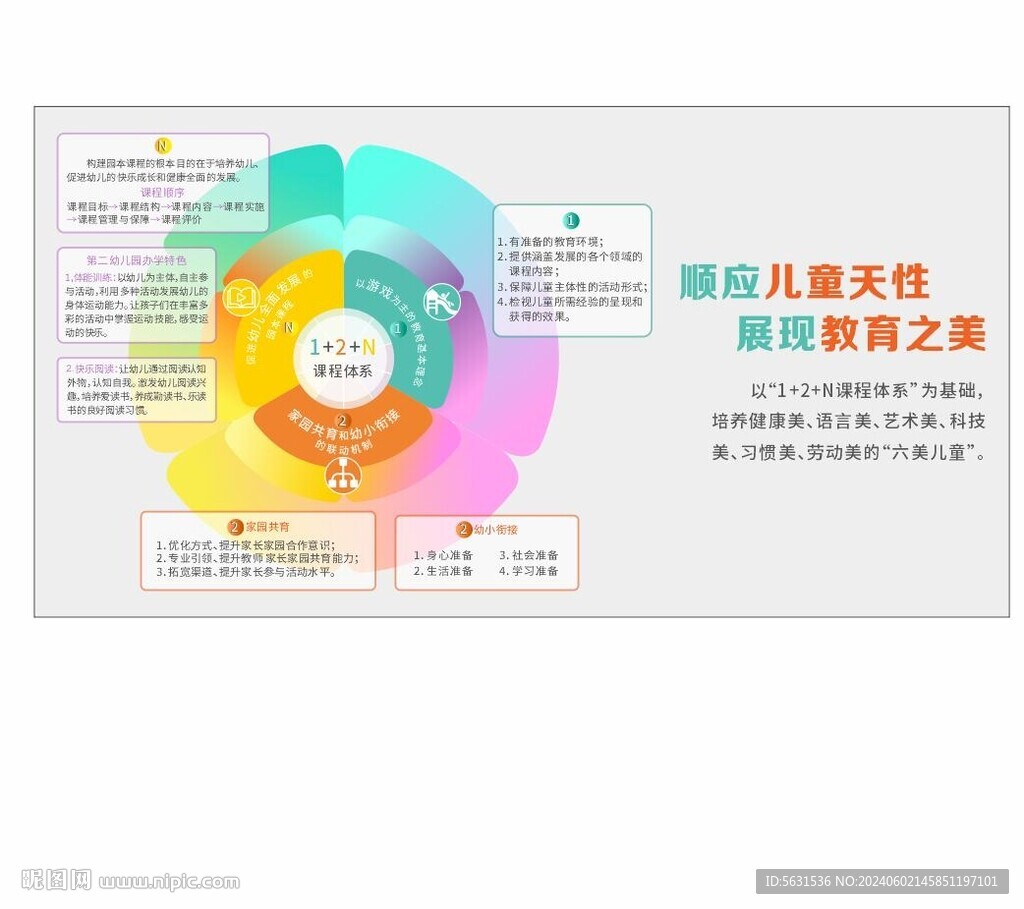课程体系设计