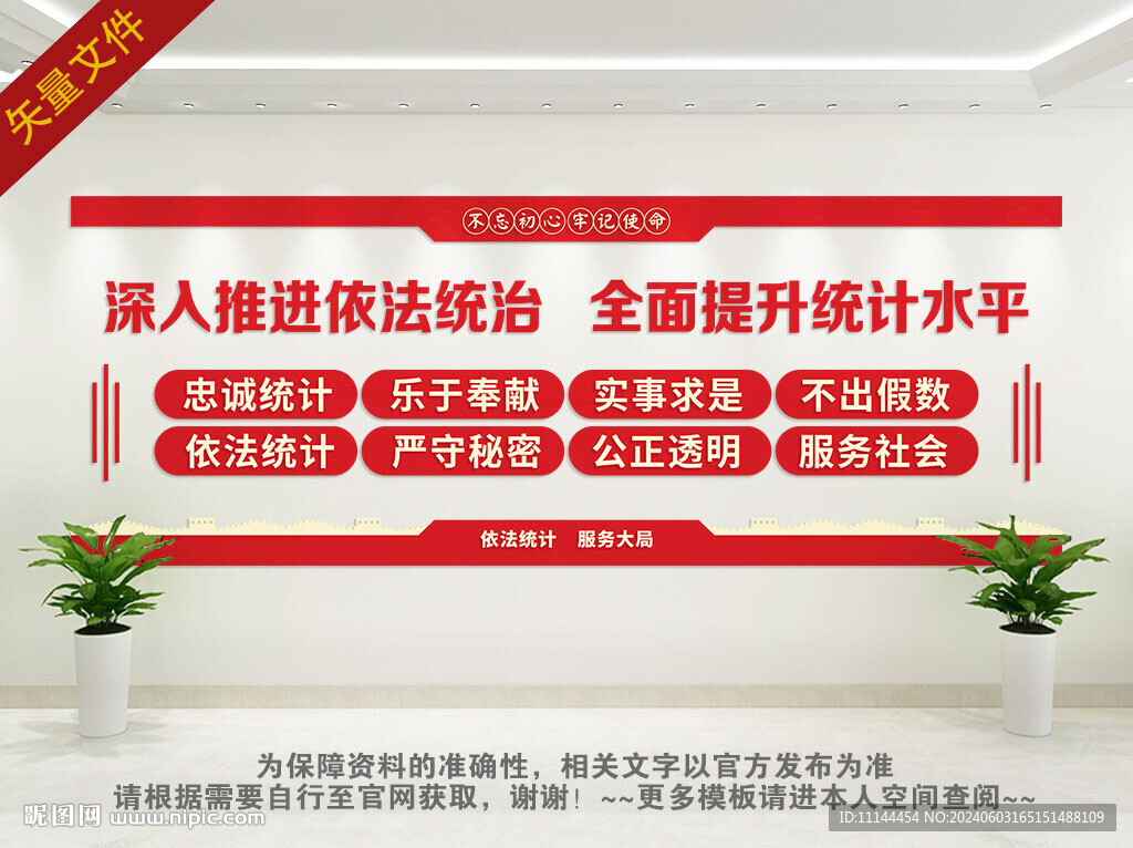 统计文化墙