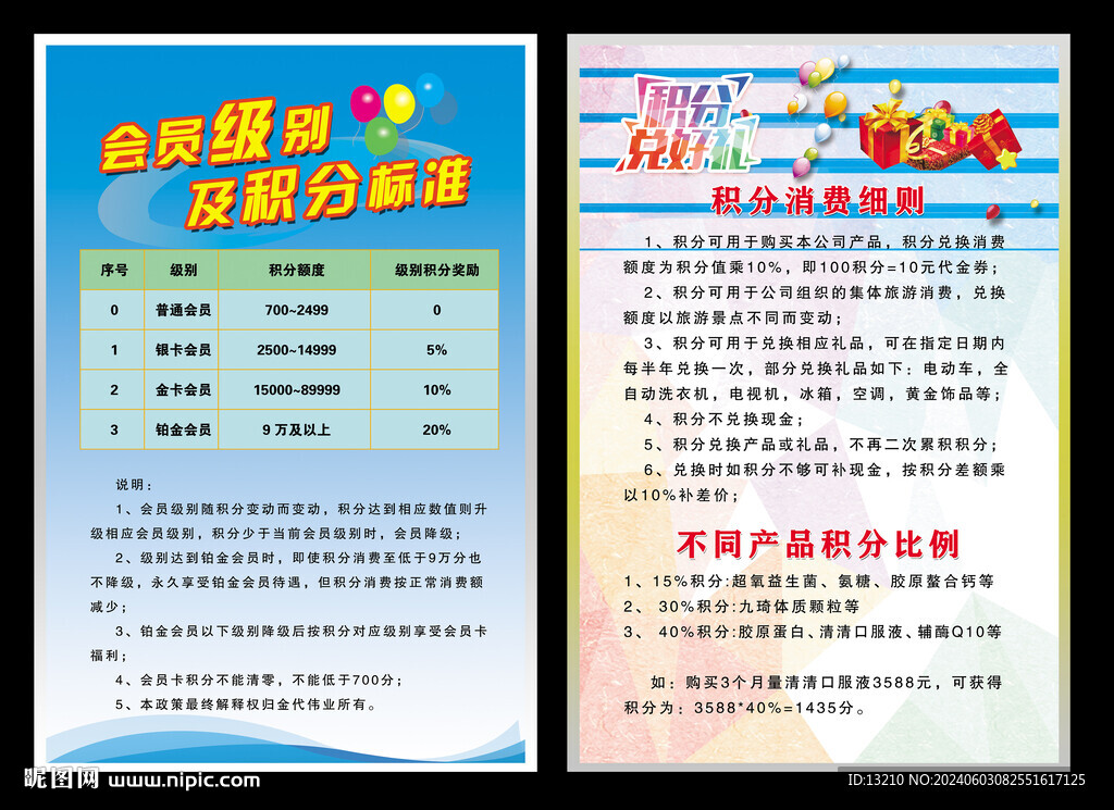 积分活动