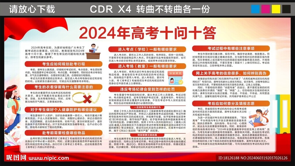 2024年高考十问十答 