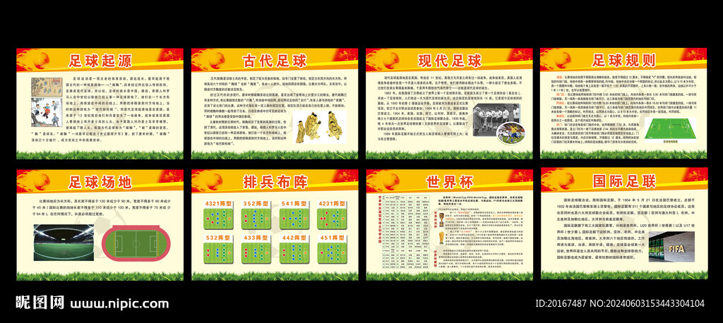 学校足球知识展板 