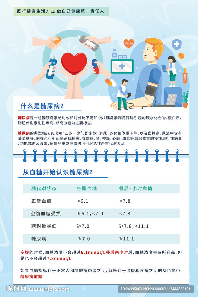 糖尿病
