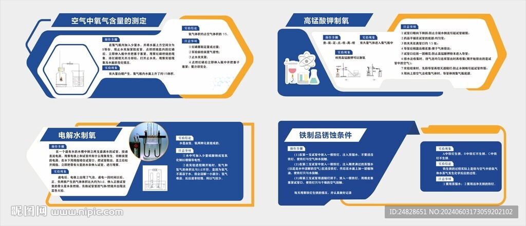 化学实验室文化墙