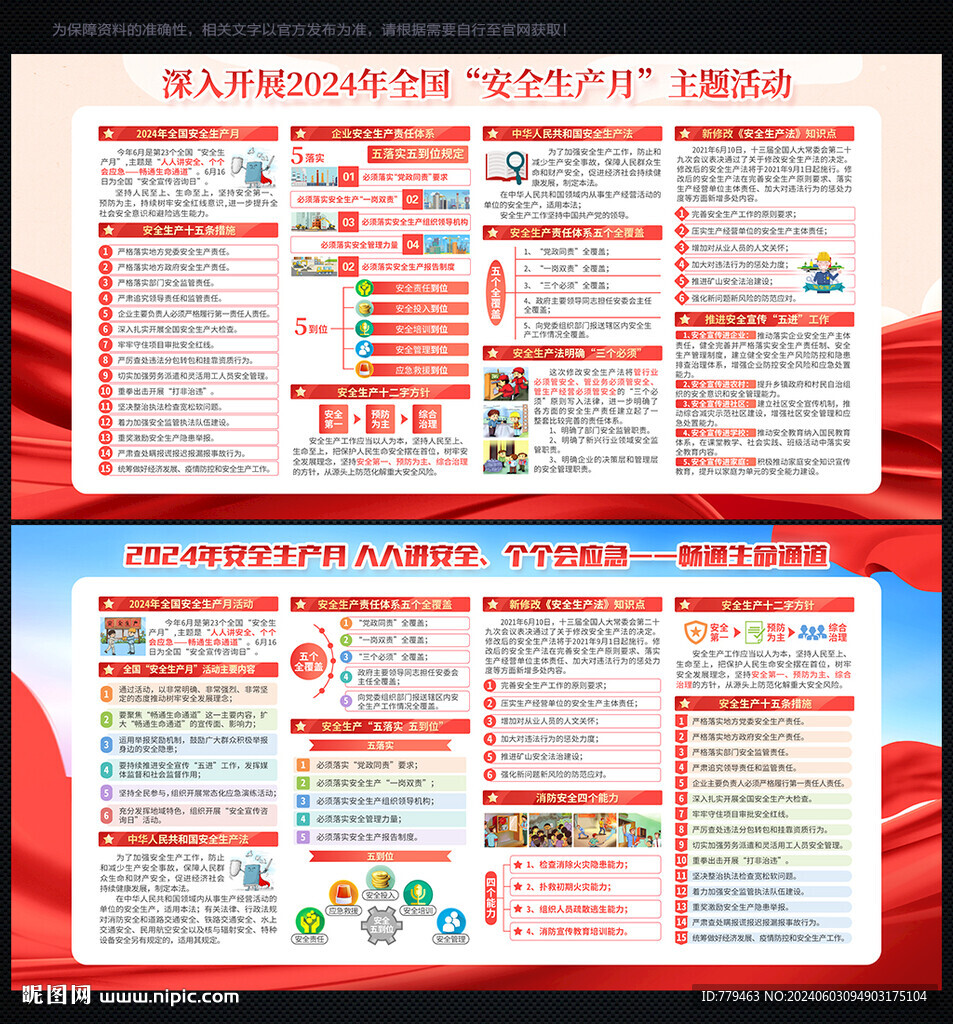 2024安全月