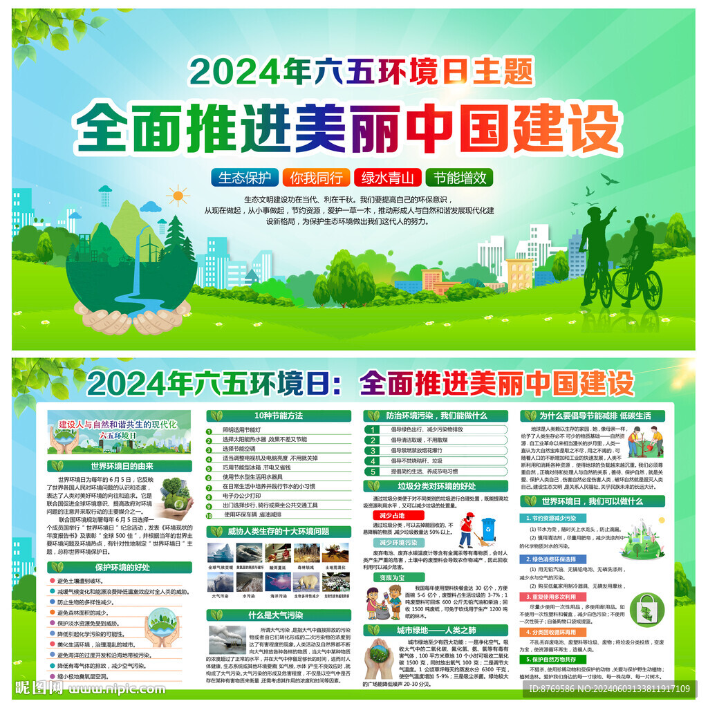 2024年六五环境日宣传栏