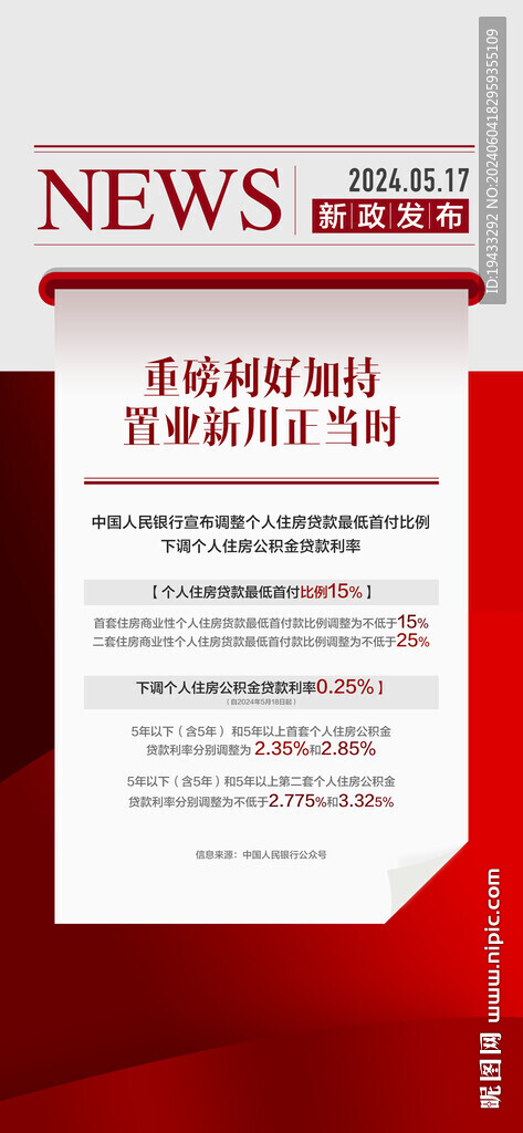 地产重磅新闻利好海报