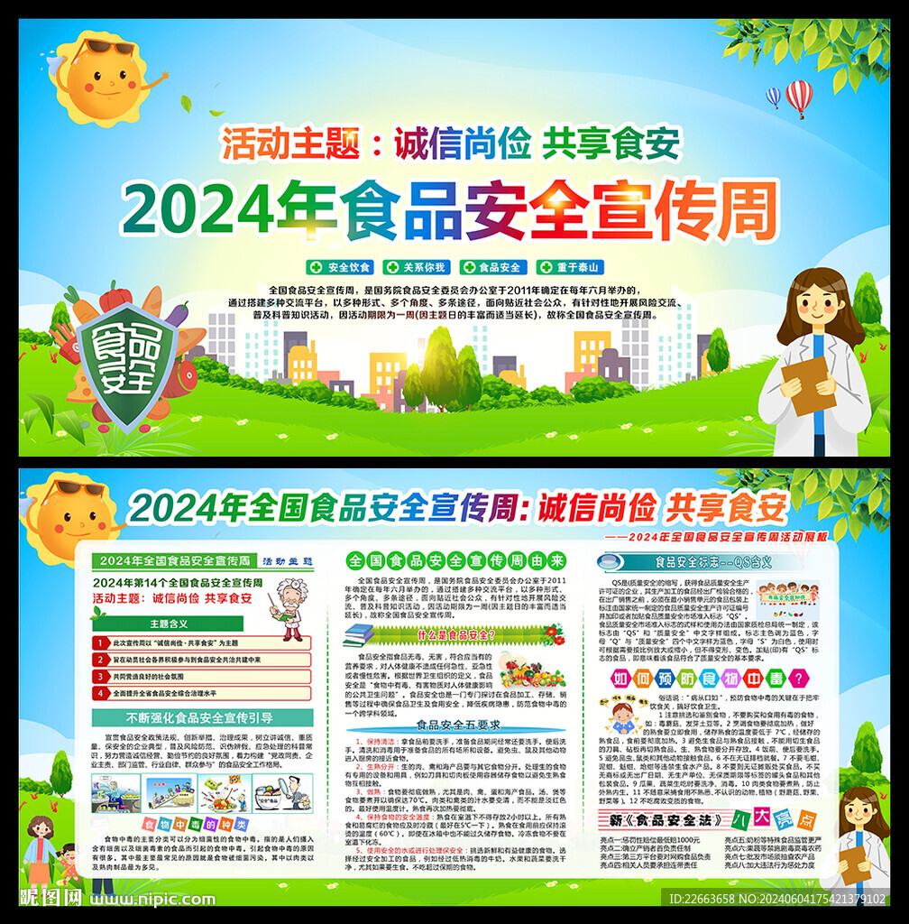 2024年食品安全宣传周展板