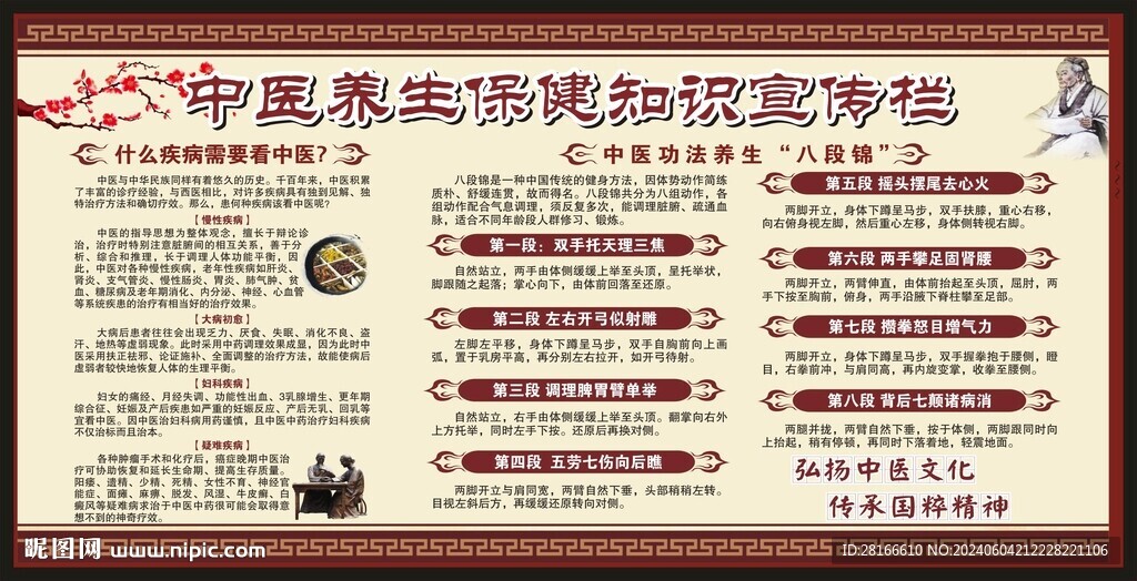 中医养生保健知识宣传栏