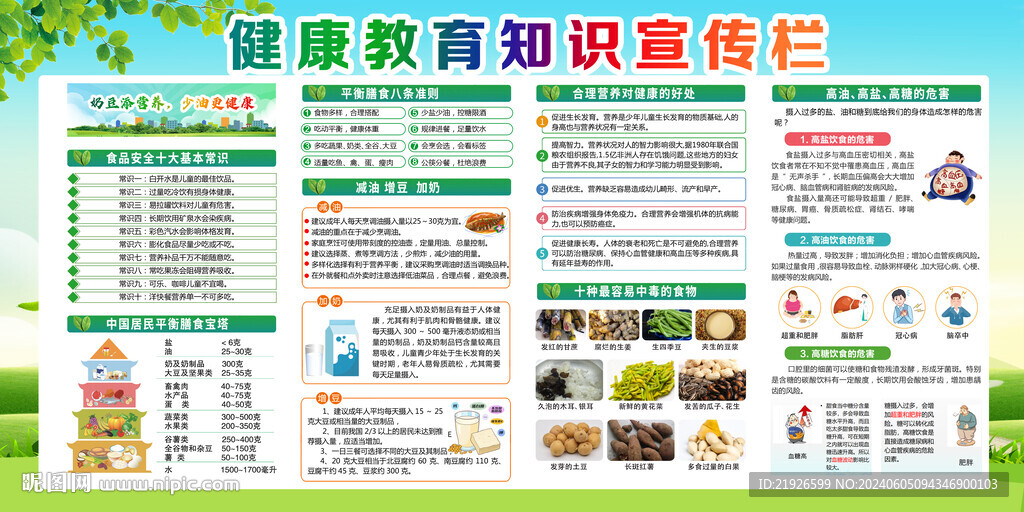 健康教育宣传栏