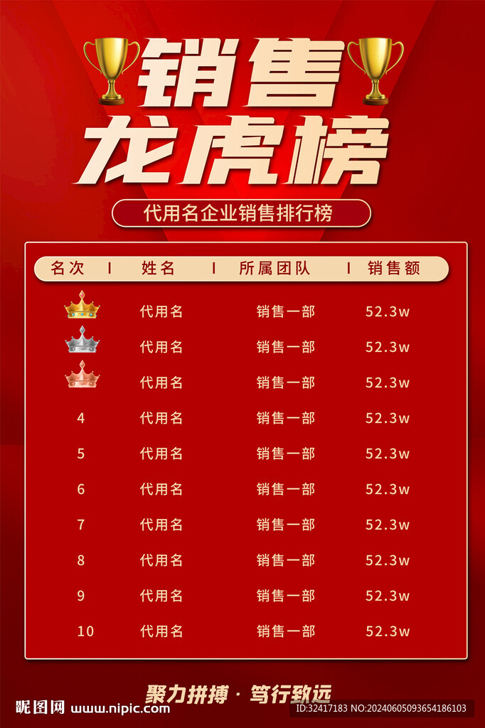 销售龙虎榜