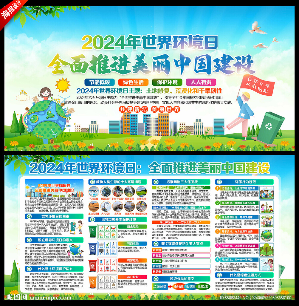 环保