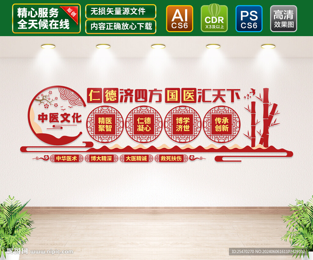 中医文化墙
