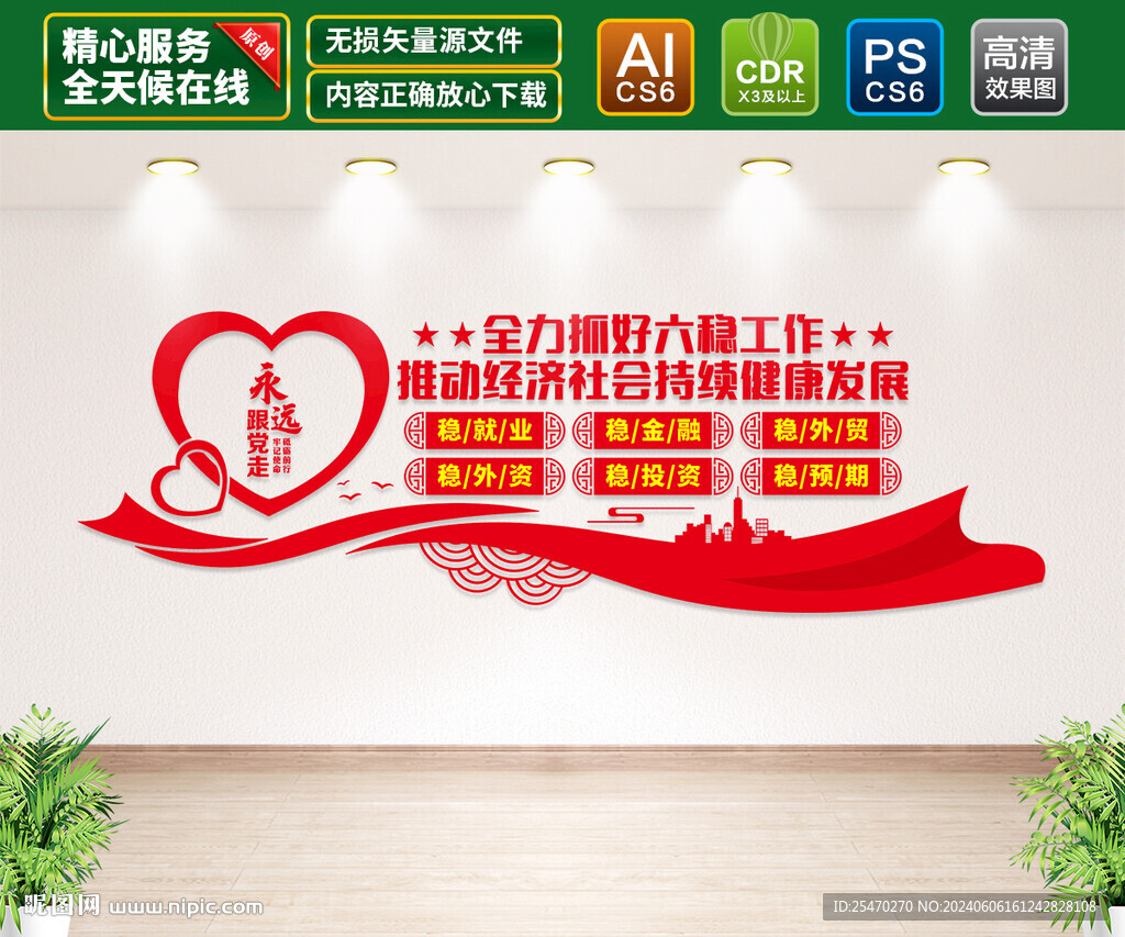 六稳工作文化墙