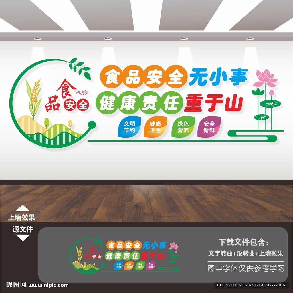 食品安全