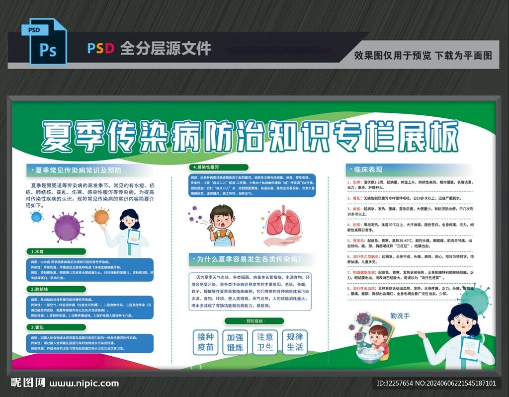 夏季传染病