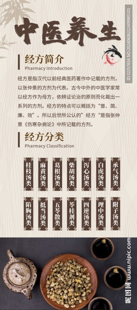中医养生展架