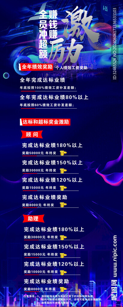 公司激励展架