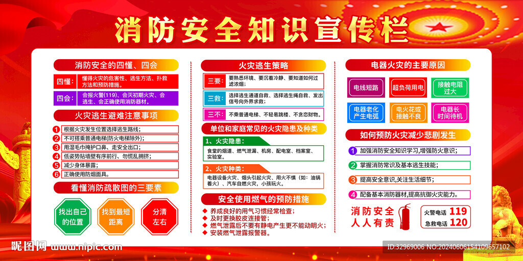 消防安全宣传栏