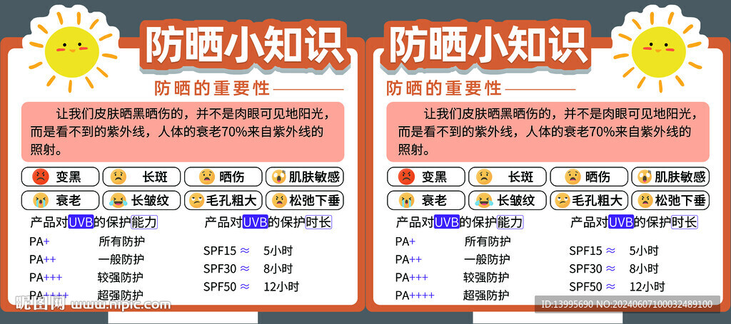 超市异形立牌