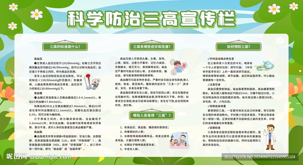 预防三高健康科普