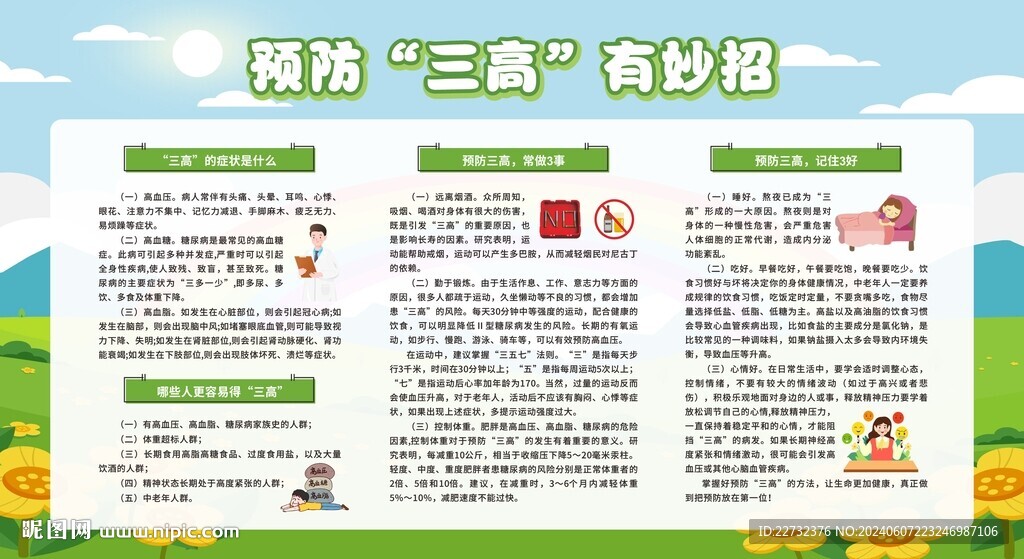 预防三高健康科普