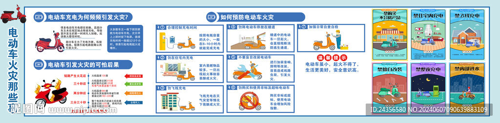 电动车火灾那些事