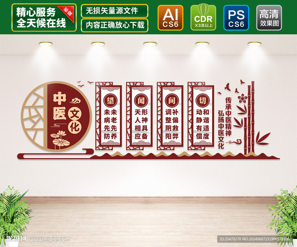 中医文化墙