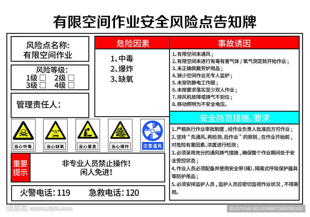 有限空间作业安全风险点告知牌