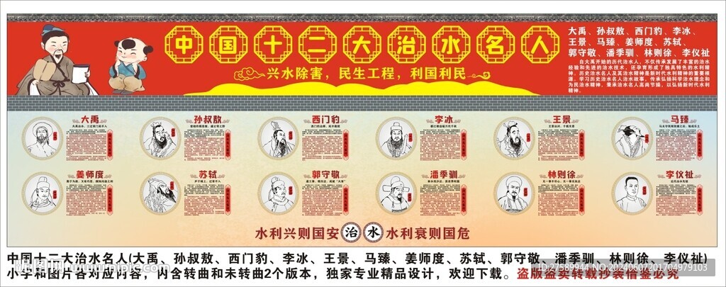 中国治水名人宣传海报展板文化