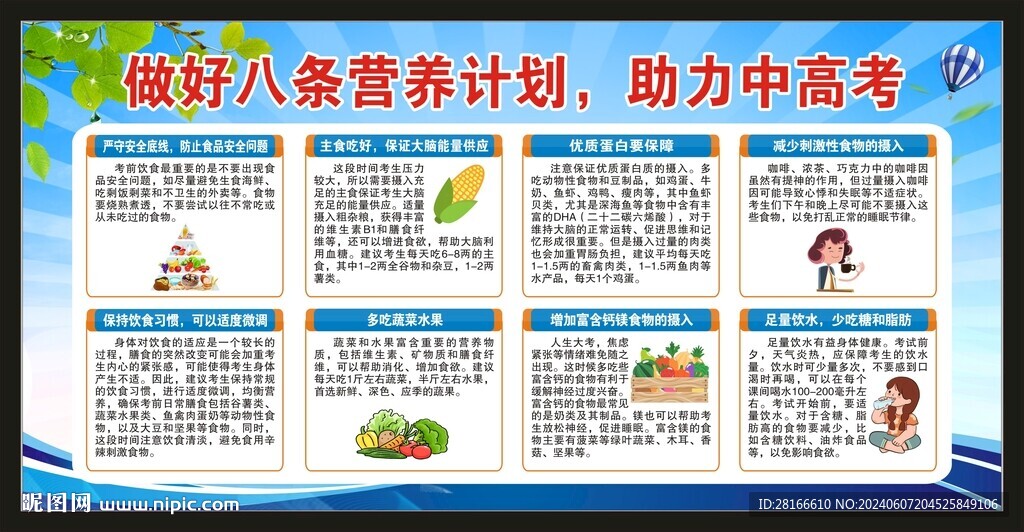 健康饮食科普宣传栏