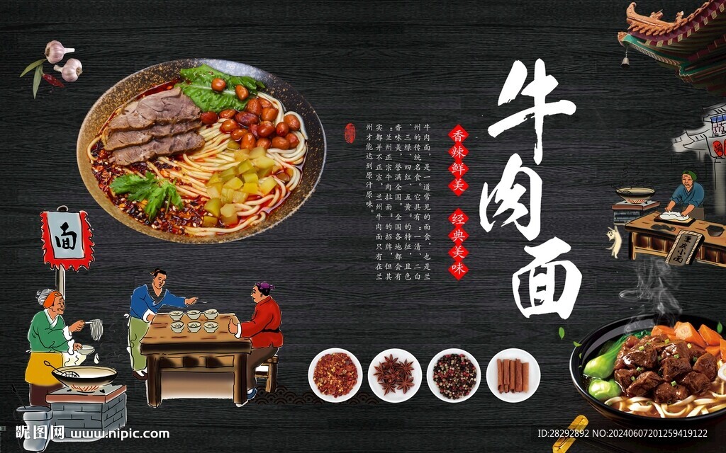 牛肉面背景