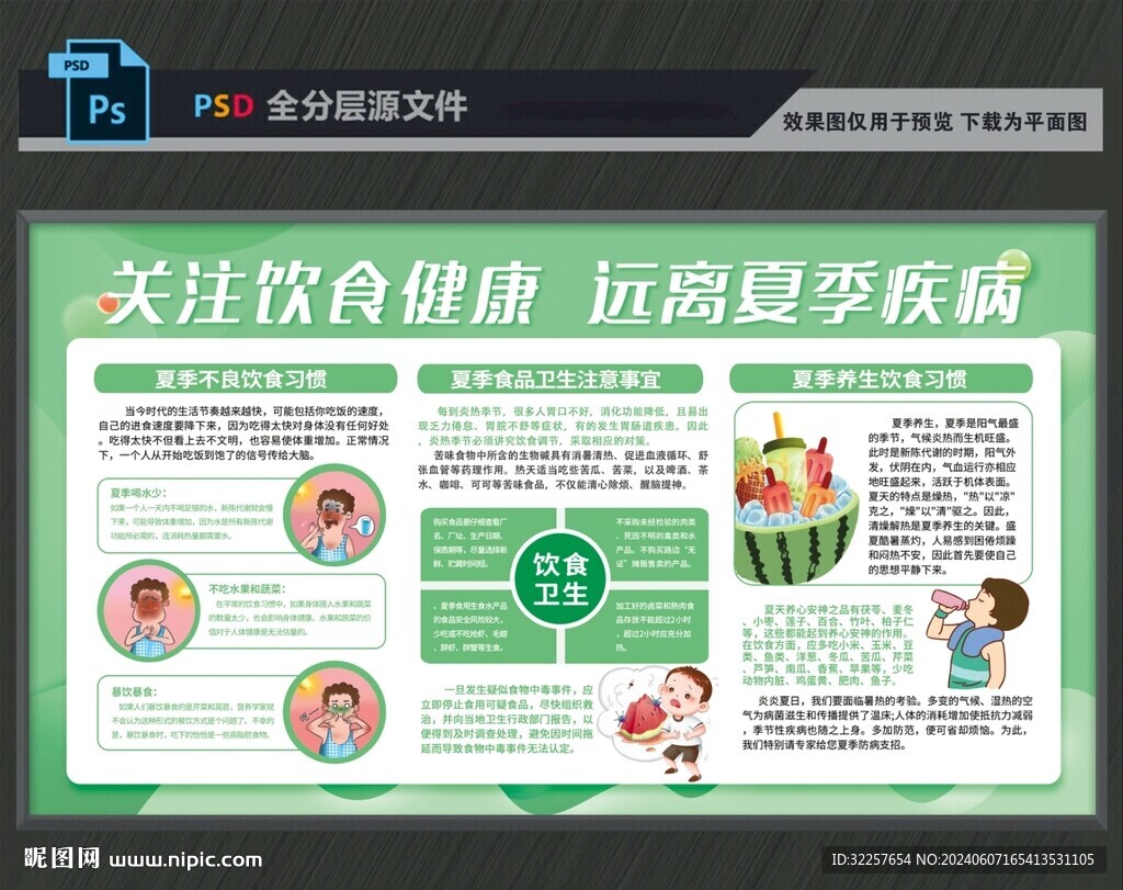 健康饮食宣传栏