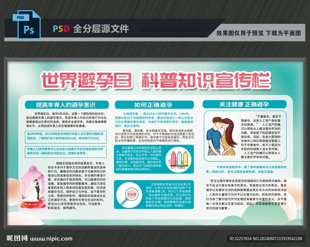 科学避孕占比那